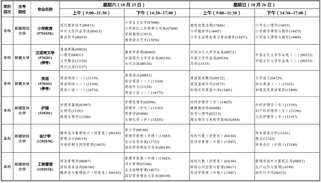 2025年10月新疆伊犁哈萨克自治州自考考试安排