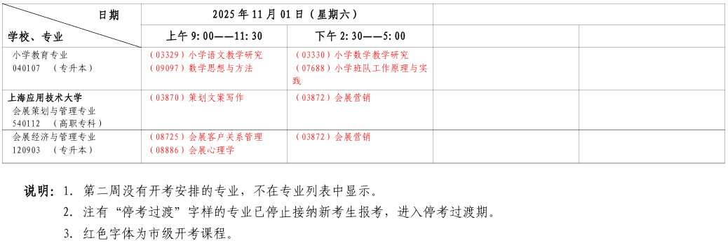 2025年10月上海市浦东新区自考考试安排