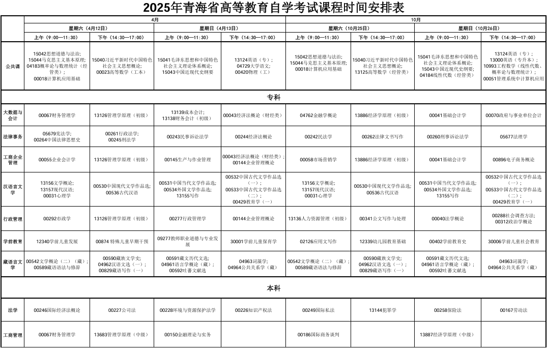 ​2025年10月青海省黄南藏族自治州自考考试安排