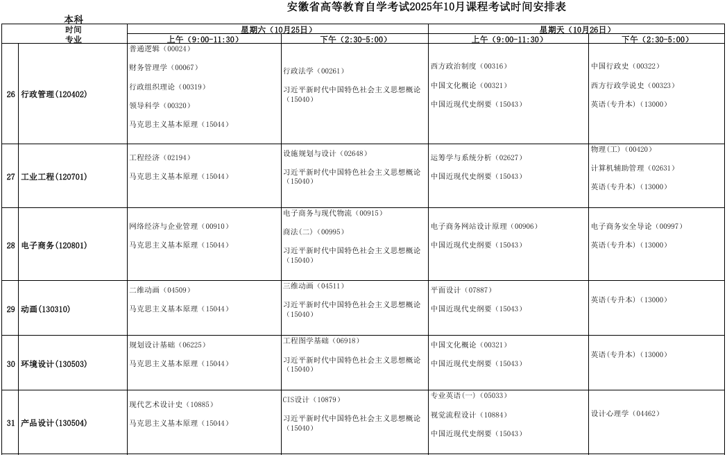 2025年10月安徽省阜阳市自考考试安排