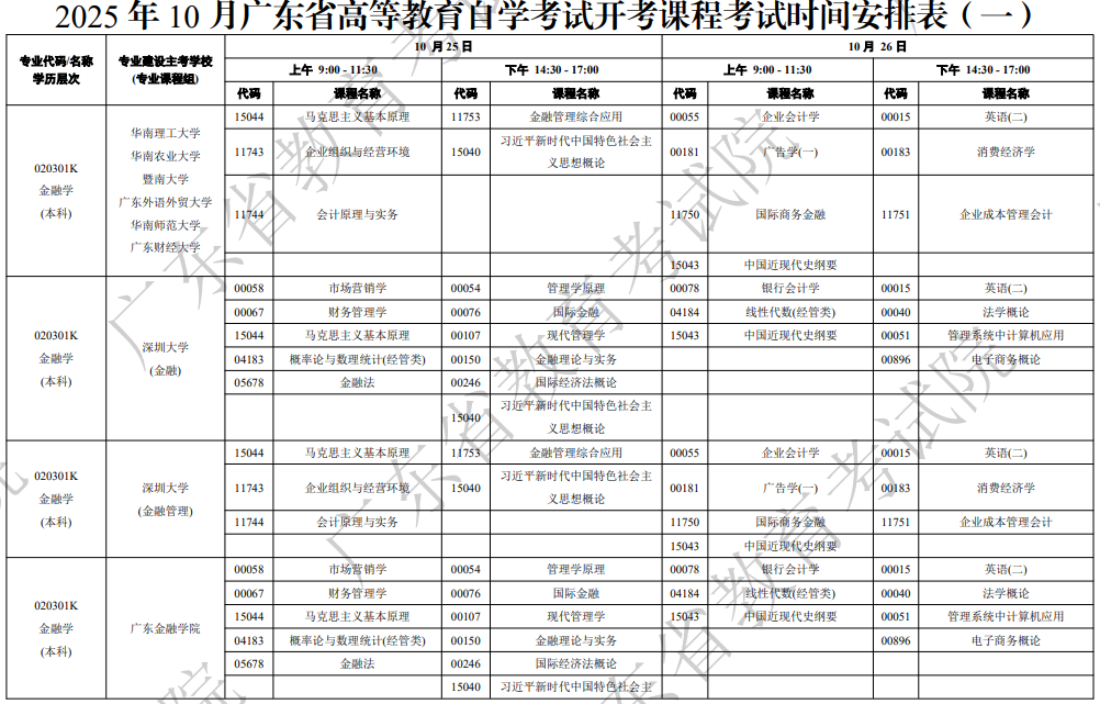 2025年10月广东省韶关市自考考试安排