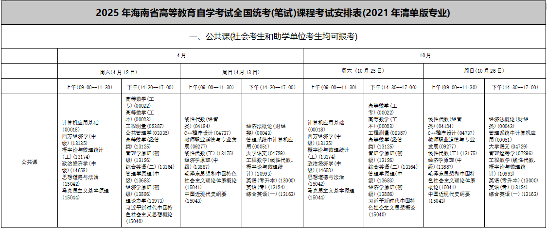 ​2025年10月海南省三亚市自考考试安排
