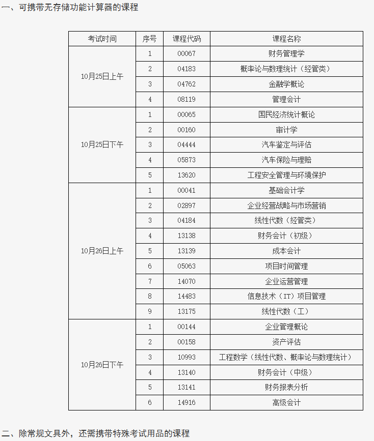 北京市2025年下半年高等教育自学考试考前提醒
