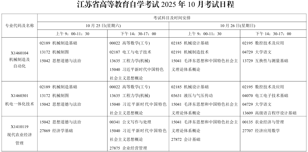 2025年10月江苏省自考考试安排 2025年10月江苏省自考考试安排