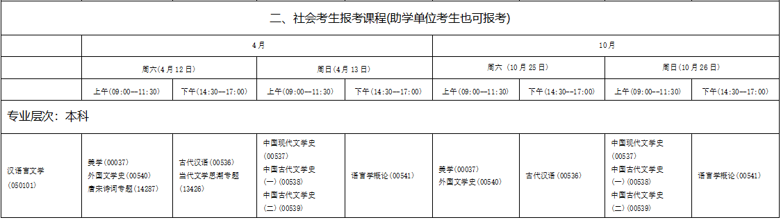 ​2025年10月海南省三亚市自考考试安排