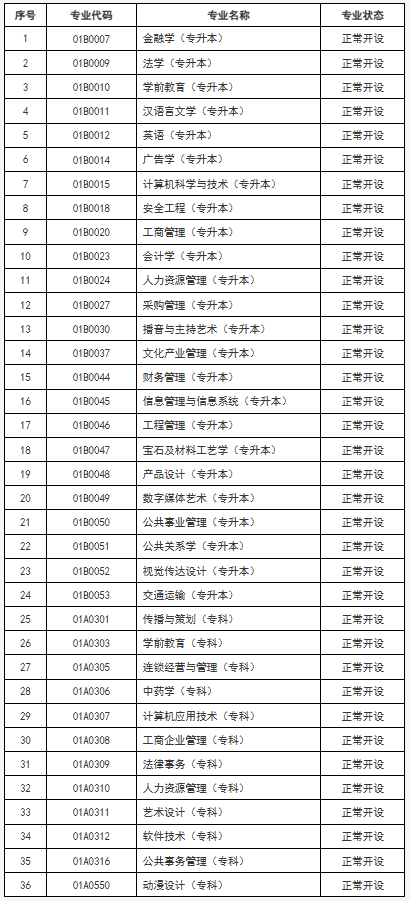 关于公布北京市高等教育自学考试2026年考试安排及有关事项的通知