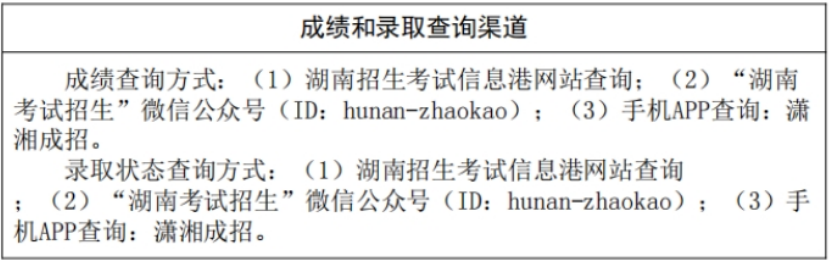 湖南省2025年成人高校招生录取控制分数线及征集志愿计划公布时间和考生填报时间