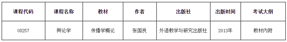 关于调整2025年天津市高等教育自学考试“舆论学”课程教材、考试大纲的公告