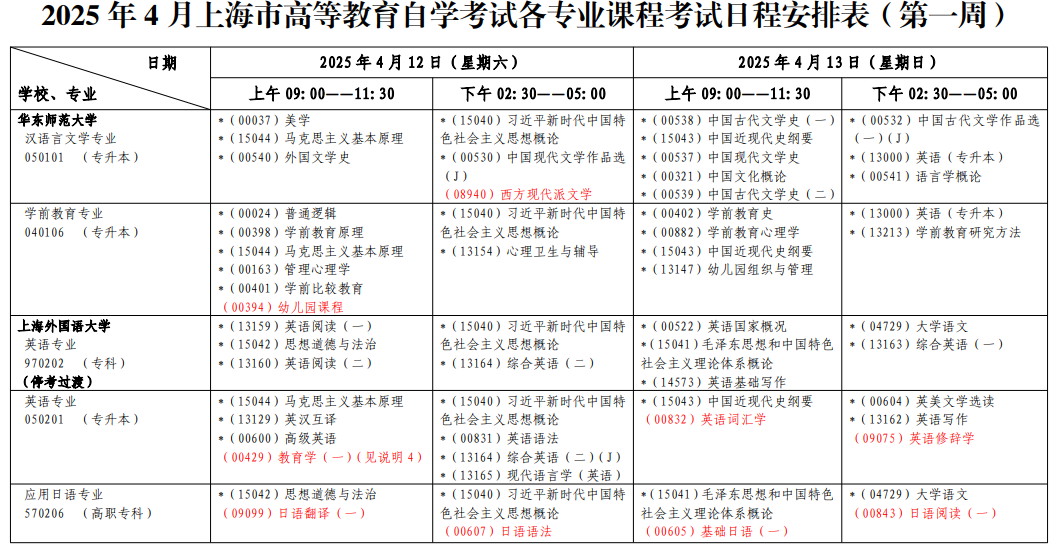 ​2025年4月上海市自考考试安排