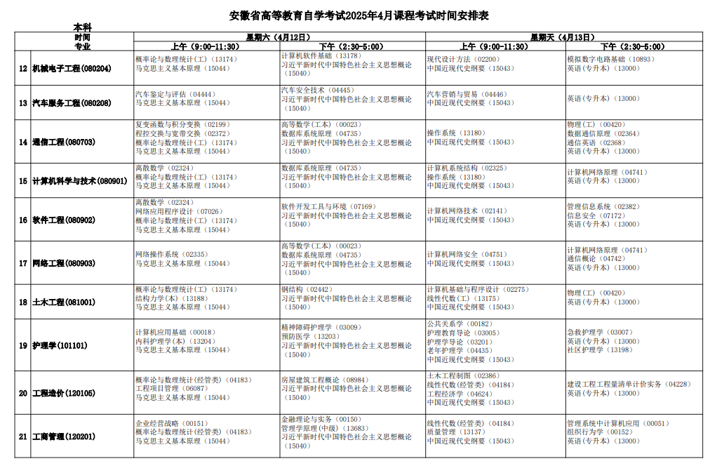 2025年4月安徽省自考考试安排