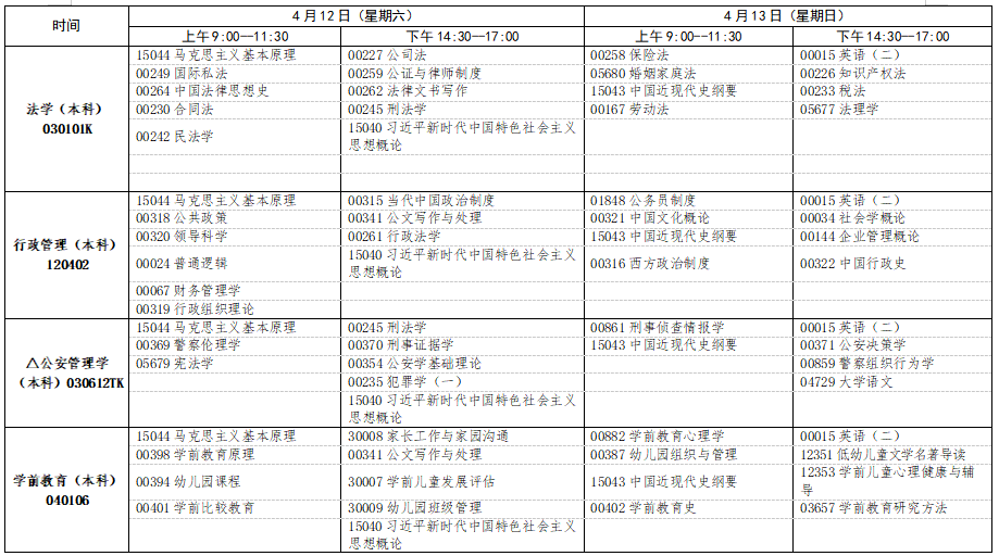2025年4月江西省自考考试安排