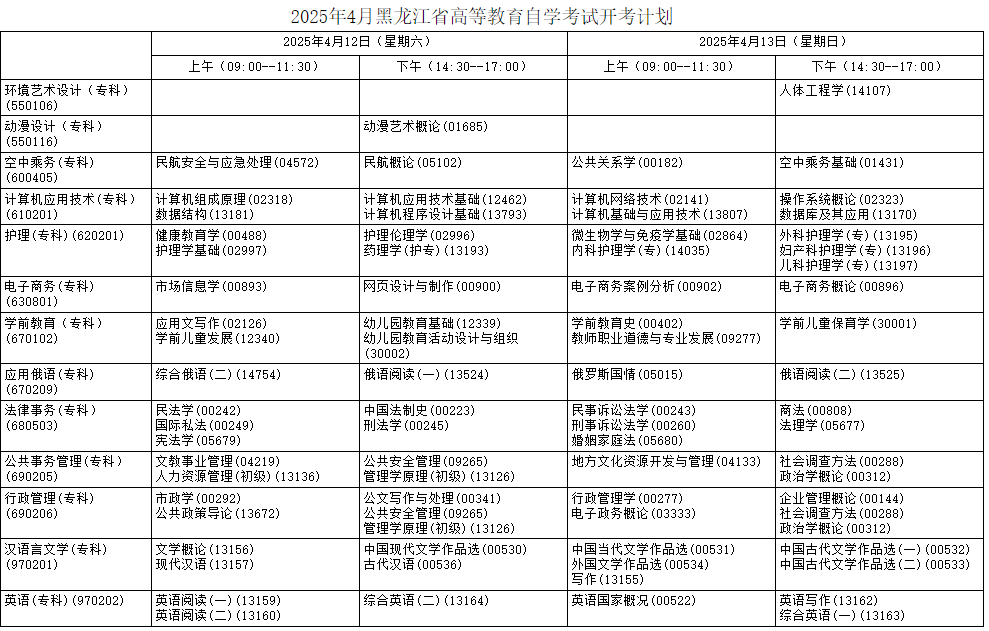​2025年4月黑龙江省自考考试安排
