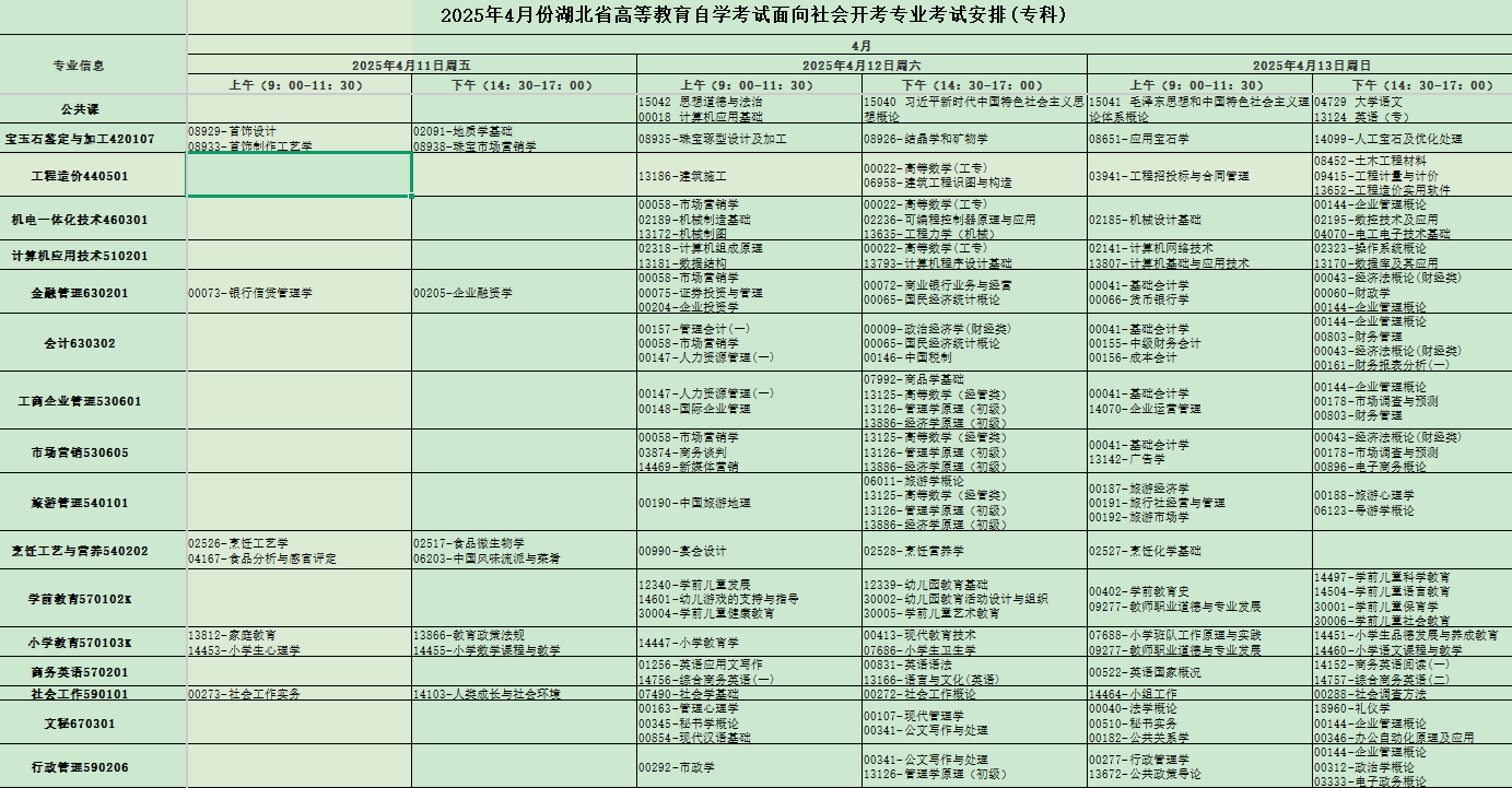 2025年4月湖北省自考考试安排