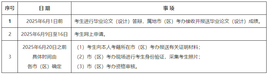 陕西省教育考试院：2025年上半年高等教育自学考试毕业证书申办须知