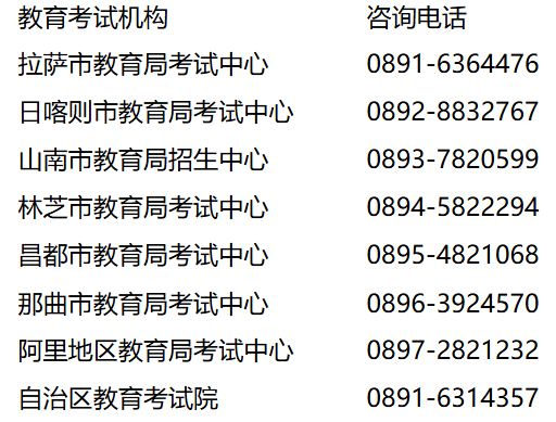 西藏2025年4月自学考试业务受理公告 西藏2025年4月自学考试业务受理公告
