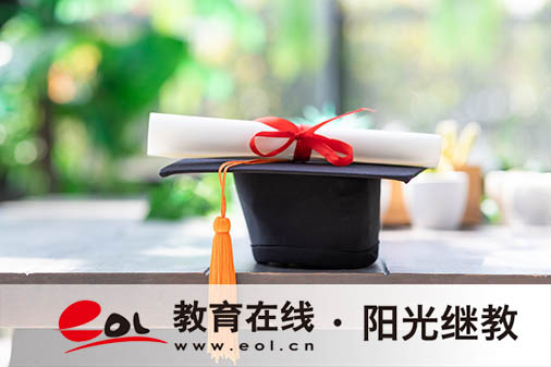 兰州报名成人高考多少钱？怎么复习？