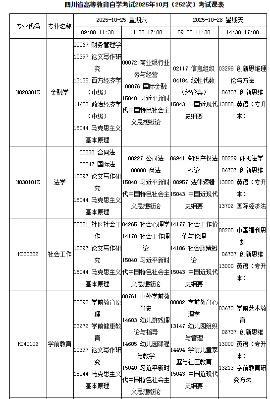 四川省高等教育自学考试2025年10月（252次）考试课表、课程简表