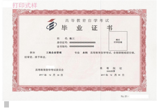 贵州省高等教育自学考试常见问题答疑