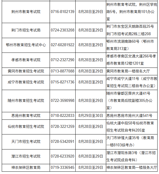 湖北省2025年10月高等教育自学考试网上报名须知