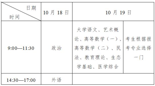 吉林省教育考试院：2025年全国成人高校招生统一考试时间表
