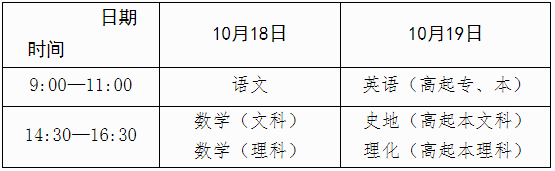 2025年全国成人高考统一考试时间安排表