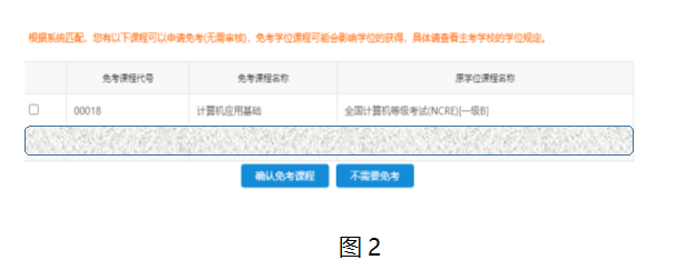 江苏省2025年下半年高等教育自学考试课程免考申请通告