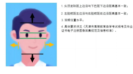 2025年下半年天津市高等教育自学考试省际转考申请通知