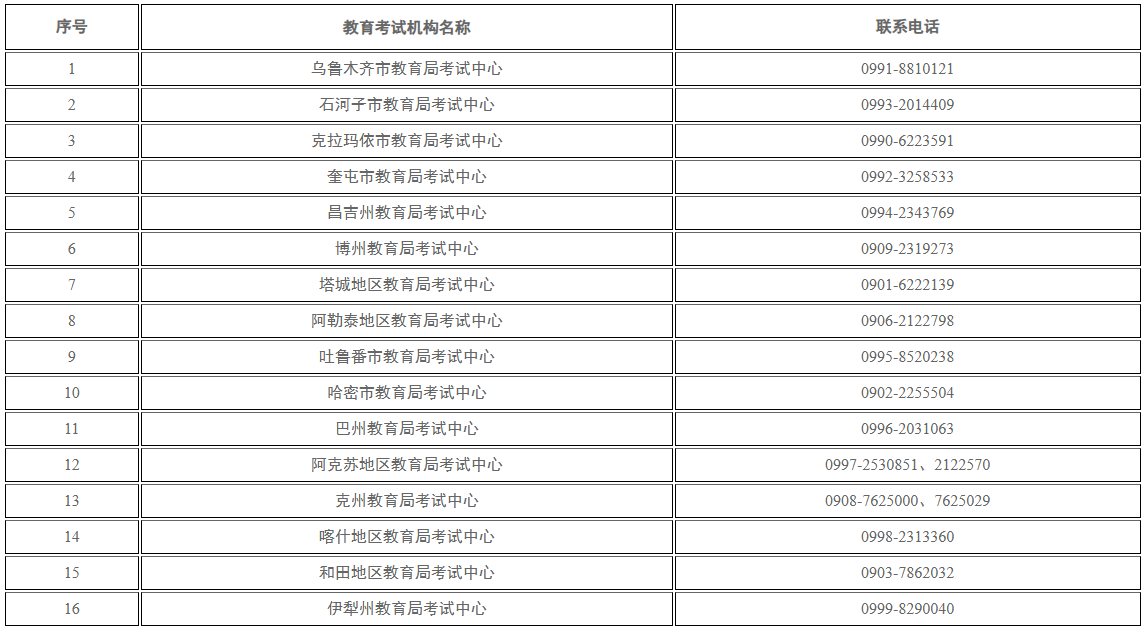 新疆维吾尔自治区2025年下半年高等教育自学考试考籍省际转考公告