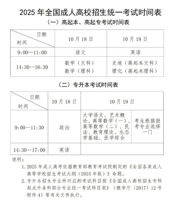 贵州省2025年成人高校考试招生报名工作即将开始
