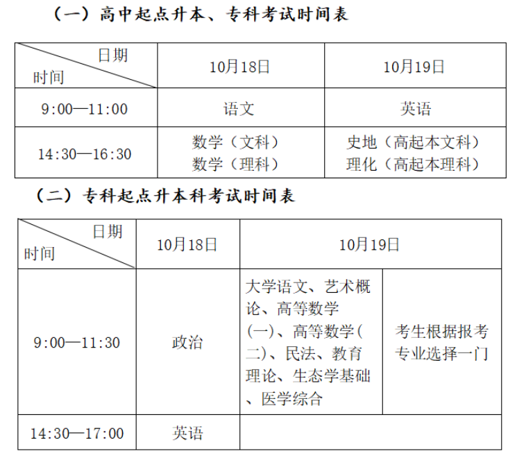 ​2025年湖北省成人高考考试时间：10月18日至10月19日