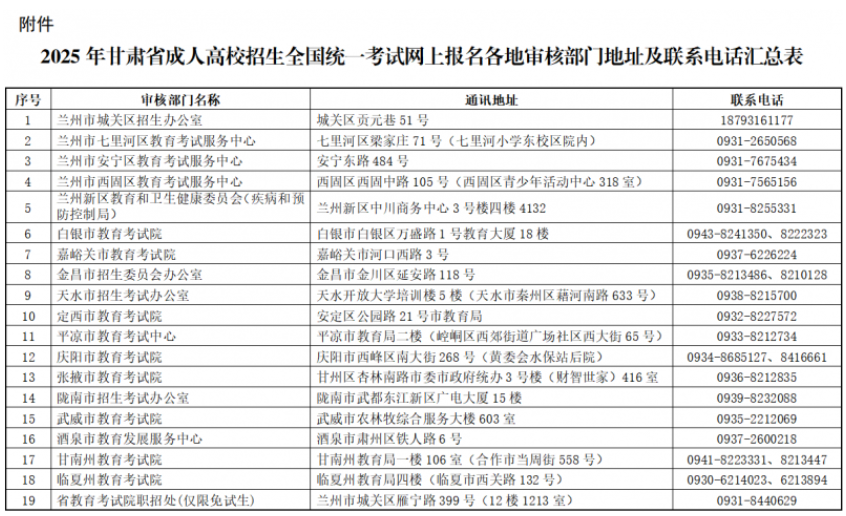 2025年甘肃省成人高校招生全国统一考试网上报名公告