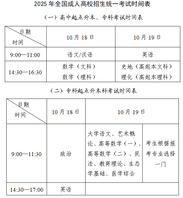 2025年北京成人高考考试时间：10月18日至10月19日