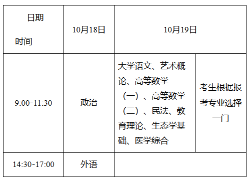 湖南省教育考试院：关于做好2025年我省成人高等学校招生考试报名工作的通知