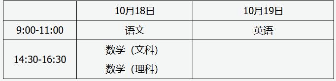 山西招生考试网：2025年全国成人高校招生统一考试时间表