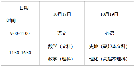 2025年湖南成人高考考试时间：10月18日至10月19日