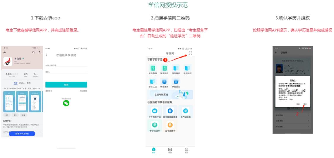吉林省2025年成人高考专升本层次学历认证提醒