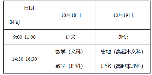 湖南省教育考试院：关于做好2025年我省成人高等学校招生考试报名工作的通知