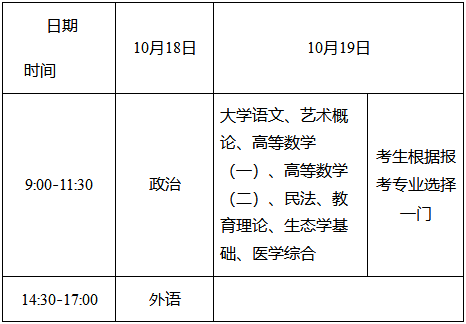 2025年湖南成人高考考试时间：10月18日至10月19日