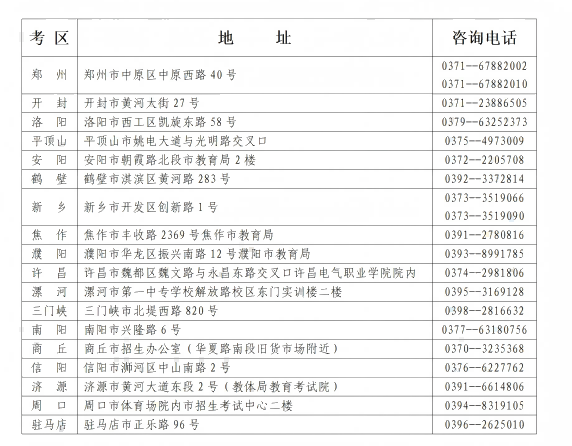 河南省教育考试院：2025年下半年高等教育自学考试 转考、免考、在籍基本信息修改和单科合格成绩取消考生须知