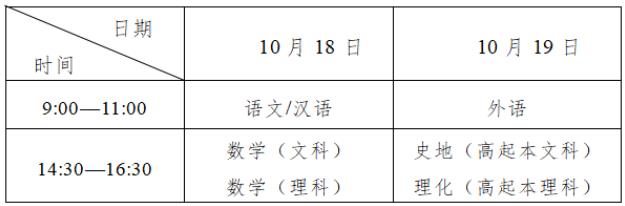吉林省教育考试院：2025年全国成人高校招生统一考试时间表
