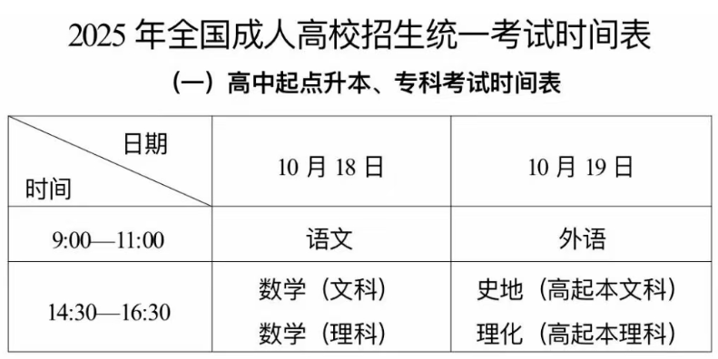 新疆教育考试院：自治区2025年成人高考网上报名将于9月10日至17日进行