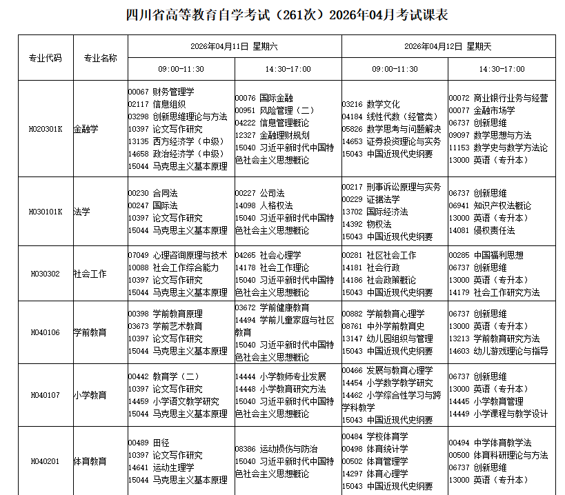 2026年4月四川省南充市自考考试安排