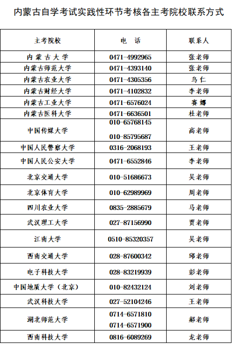内蒙古自治区2026年上半年高等教育自学考试网上报名工作的公告