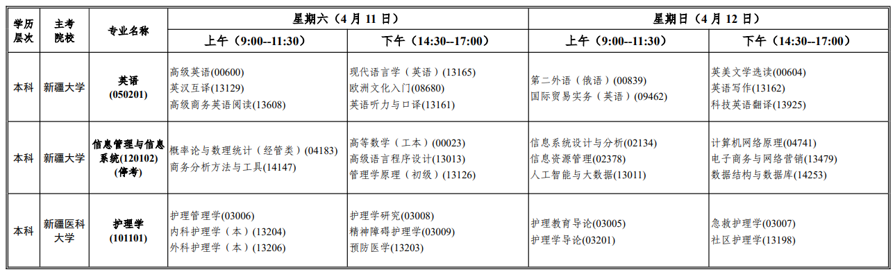 2026年4月新疆伊犁哈萨克自治州自考考试安排