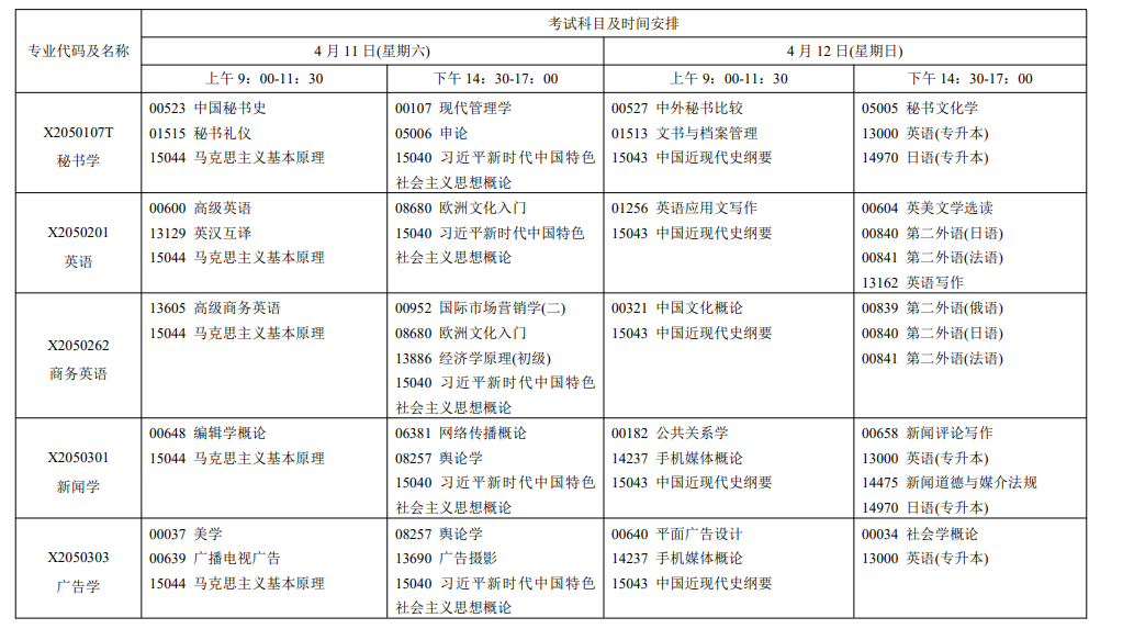 2026年4月江苏省南京市自考考试安排