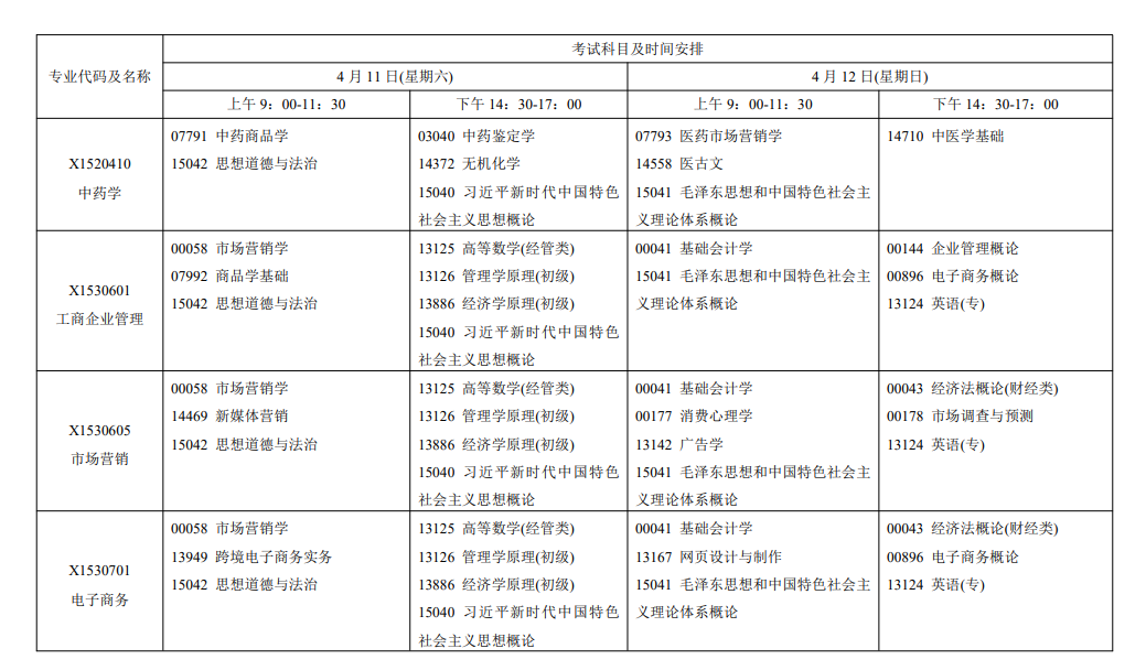 2026年4月江苏省南京市自考考试安排