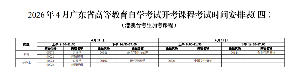 2026年4月广东省汕尾市自考考试安排