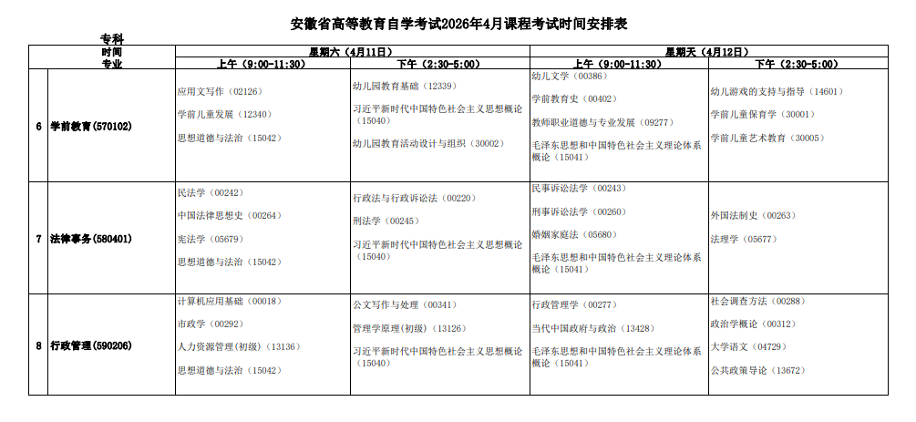 2026年4月安徽省安庆市自考考试安排