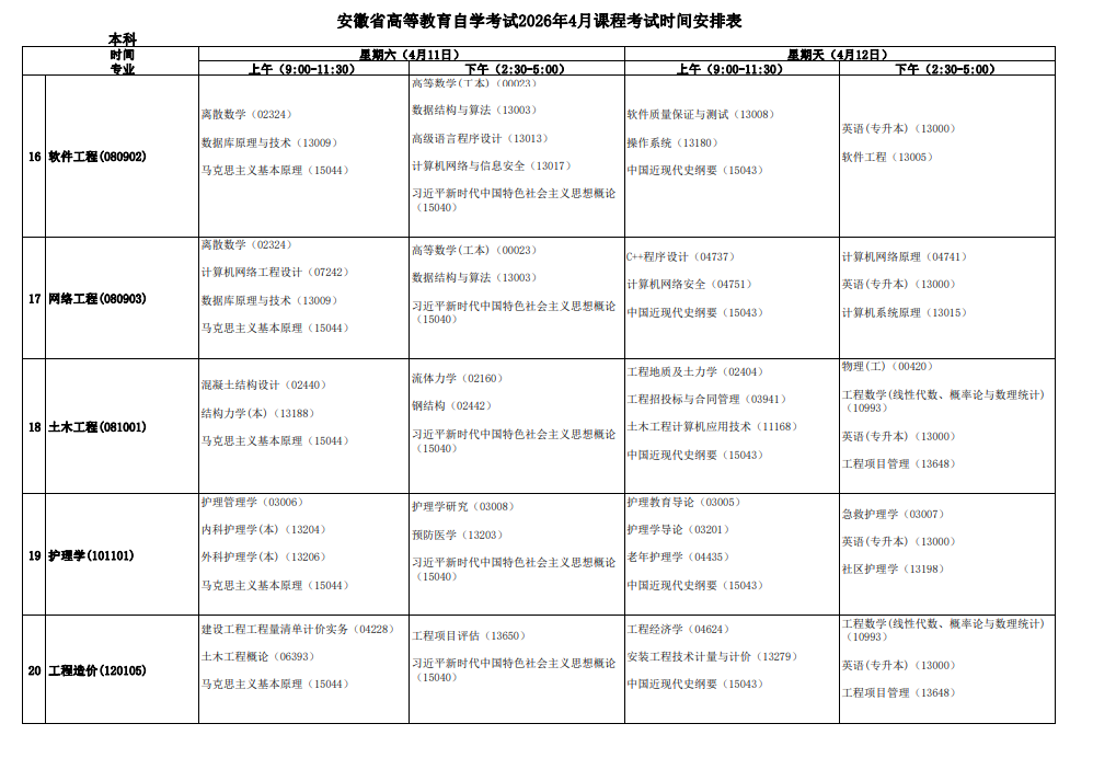 2026年4月安徽省安庆市自考考试安排