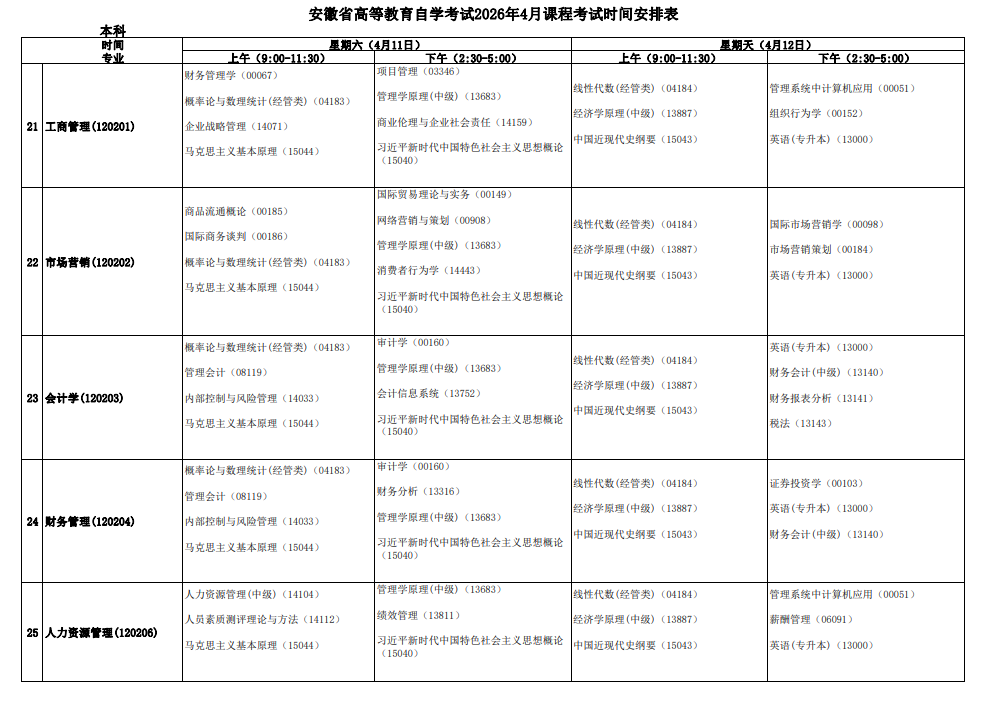 2026年4月安徽省安庆市自考考试安排